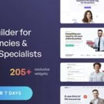 Affirm - Marketing & Digital Agency WordPress Theme
